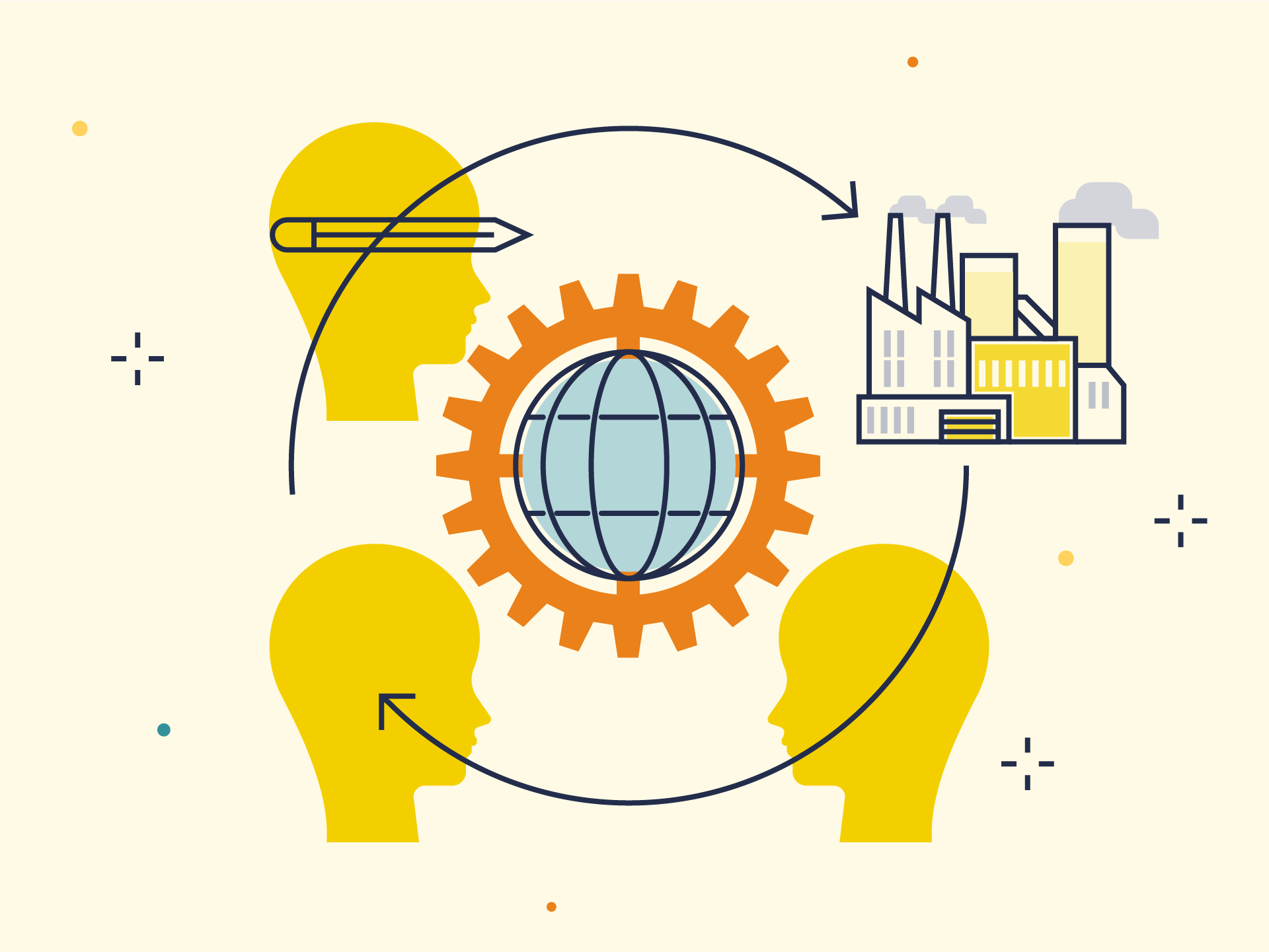 Stakeholder Theory 